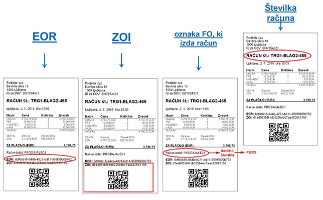 Example of tax certified invoice